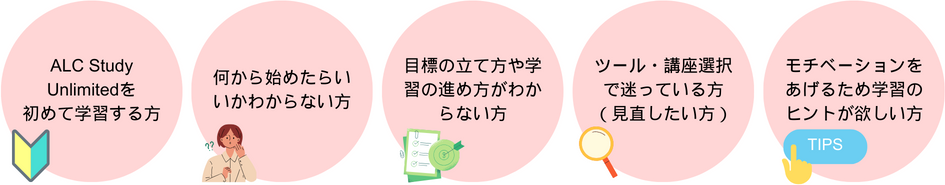 ラーニングガイド